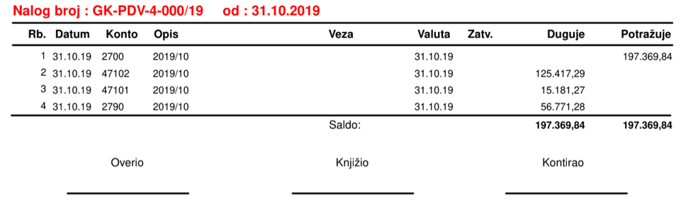 Klikni da uvećaš Calculus